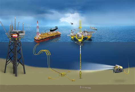  Offshore Engineering: Design, Construction and Operations – Um Mergulho Profundo nas Profundezas da Engenharia Nigeriana