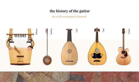 Guitarra: Uma História do Instrumento Mais Popular do Mundo!