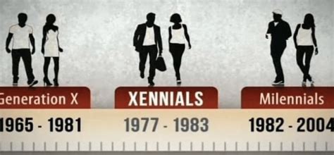  Xennials: The Untapped Generation - A Vivid Exploration of Identity and Purpose for a Generation Caught Between Eras